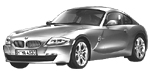 BMW E86 C0750 Fault Code